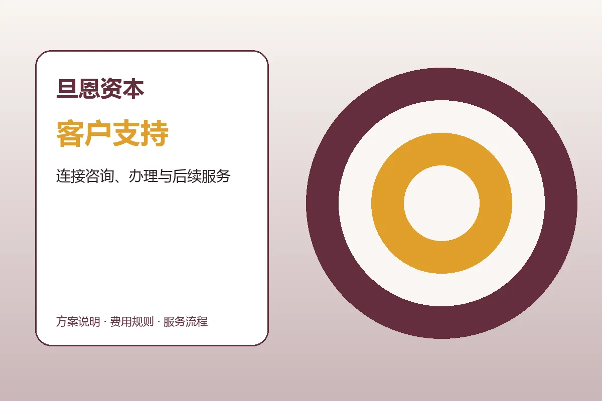 旦恩资本客户支持与服务流程示意